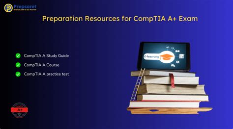 CompTIA A+ Exam Prep: Adapter Cards & Functions .